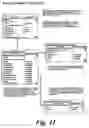 Fig. 41 - System for categorizing inventory and securing purchase and sale