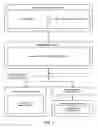 Fig. 04 - Format and systems for secure utilization of electronic fonts
