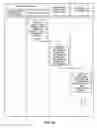 Fig. 05 - Format and systems for secure utilization of electronic fonts