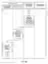 Fig. 06 - Format and systems for secure utilization of electronic fonts
