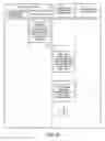 Fig. 13 - Format and systems for secure utilization of electronic fonts
