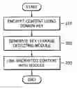 Fig. 01 - Method and apparatus for managing digital content