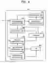 Fig. 04 - Method and apparatus for managing digital content