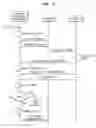 Fig. 06 - Method and apparatus for managing digital content