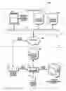 Fig. 01 - System and method for transacting access to media