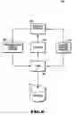 Fig. 07 - System and method for transacting access to media