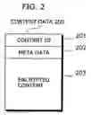 Fig. 03 - Digital content delivery system