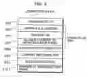 Fig. 07 - Digital content delivery system