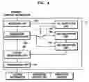 Fig. 04 - Method and apparatus for efficiently encrypting/decrypting digital content according to broadcast encryption scheme