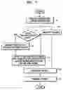 Fig. 07 - Method and apparatus for efficiently encrypting/decrypting digital content according to broadcast encryption scheme