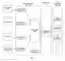 Fig. 02 - Automated feature-based analysis for cost management of direct materials