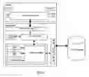 Fig. 09 - Automated feature-based analysis for cost management of direct materials