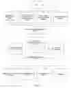 Fig. 10 - Automated feature-based analysis for cost management of direct materials