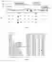 Fig. 14 - Automated feature-based analysis for cost management of direct materials