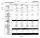 Fig. 17 - Automated feature-based analysis for cost management of direct materials