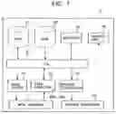 Fig. 08 - Accounting apparatus, accounting method, and computer-readable program storage medium for storing program having accounting function