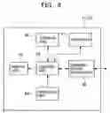 Fig. 09 - Accounting apparatus, accounting method, and computer-readable program storage medium for storing program having accounting function