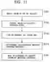 Fig. 12 - Accounting apparatus, accounting method, and computer-readable program storage medium for storing program having accounting function