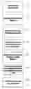 Fig. 01 - Post-delivery mail management system and method