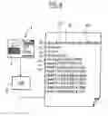 Fig. 07 - Method for sorting postal items in a plurality of sorting passes