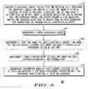 Fig. 04 - Method and system using profiles to control dissemination of data