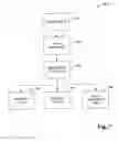 Fig. 08 - Database reverse query matching