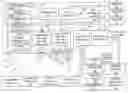 Fig. 01 - System of multi-level defaults in transaction entries