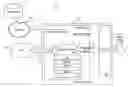 Fig. 01 - Data-defined communication device