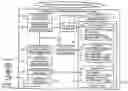Fig. 01 - Notification processor that notifies information and position information manager