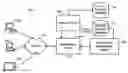 Fig. 01 - Local context navigation system