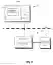 Fig. 09 - Efficient computation of multiple group by queries