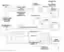 Fig. 01 - Techniques for knowledge discovery by constructing knowledge correlations using concepts or terms