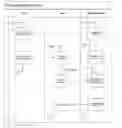 Fig. 01 - Method for providing content to an internet user based on the user's demonstrated content preferences