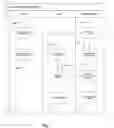 Fig. 02 - Method for providing content to an internet user based on the user's demonstrated content preferences