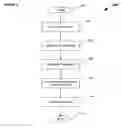 Fig. 03 - System and methods for indentifying the potential advertising value of terms found on web pages