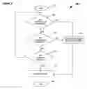 Fig. 04 - System and methods for indentifying the potential advertising value of terms found on web pages