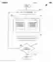 Fig. 06 - System and methods for indentifying the potential advertising value of terms found on web pages