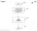 Fig. 07 - System and methods for indentifying the potential advertising value of terms found on web pages