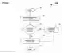 Fig. 08 - System and methods for indentifying the potential advertising value of terms found on web pages