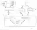 Fig. 01 - Matching engine for querying relevant documents