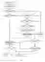 Fig. 02 - Internet security