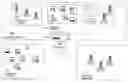 Fig. 01 - Systems and methods for message threat management