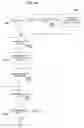Fig. 09 - Systems and methods for message threat management