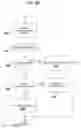 Fig. 10 - Systems and methods for message threat management