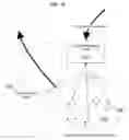 Fig. 14 - Systems and methods for message threat management