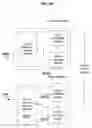 Fig. 16 - Systems and methods for message threat management