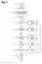 Fig. 09 - System and method for efficiently drafting a legal document using an authenticated clause table
