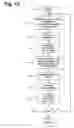 Fig. 13 - System and method for efficiently drafting a legal document using an authenticated clause table