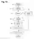 Fig. 14 - System and method for efficiently drafting a legal document using an authenticated clause table
