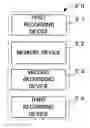 Fig. 01 - Write once recording medium, recording device and recording method for write one recording medium, and reproduction device and reproduction method for write once recording medium